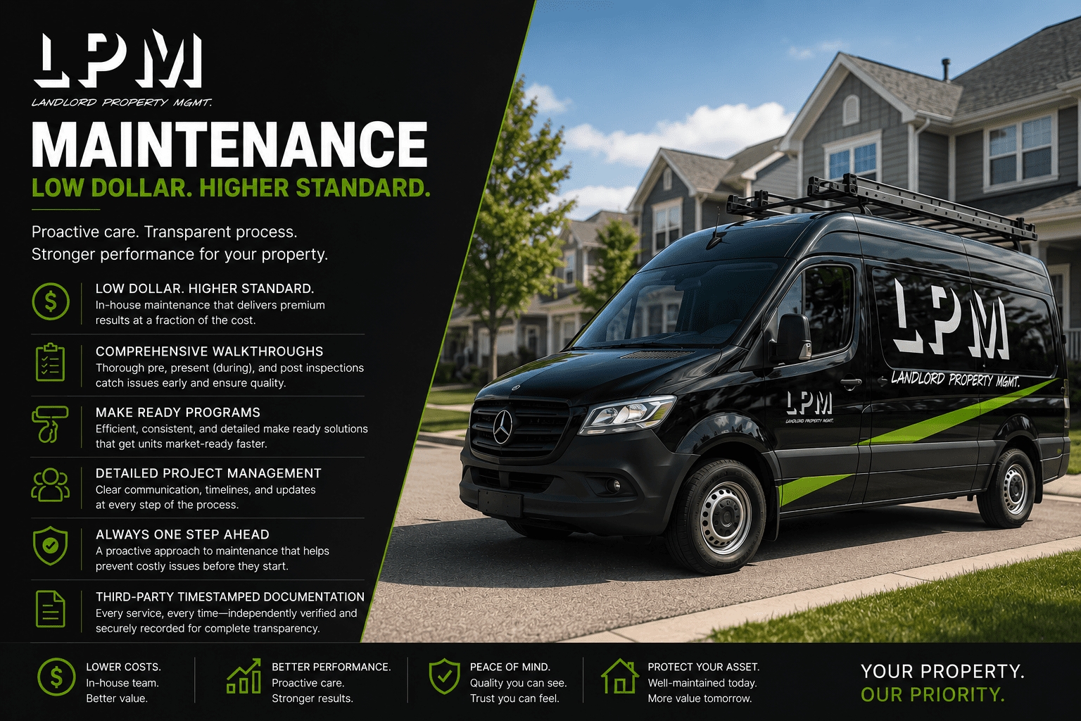 LPM maintenance van parked by suburban house